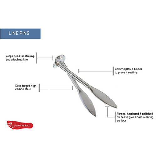 Footprint Line Pins (2 Pack) Image 2